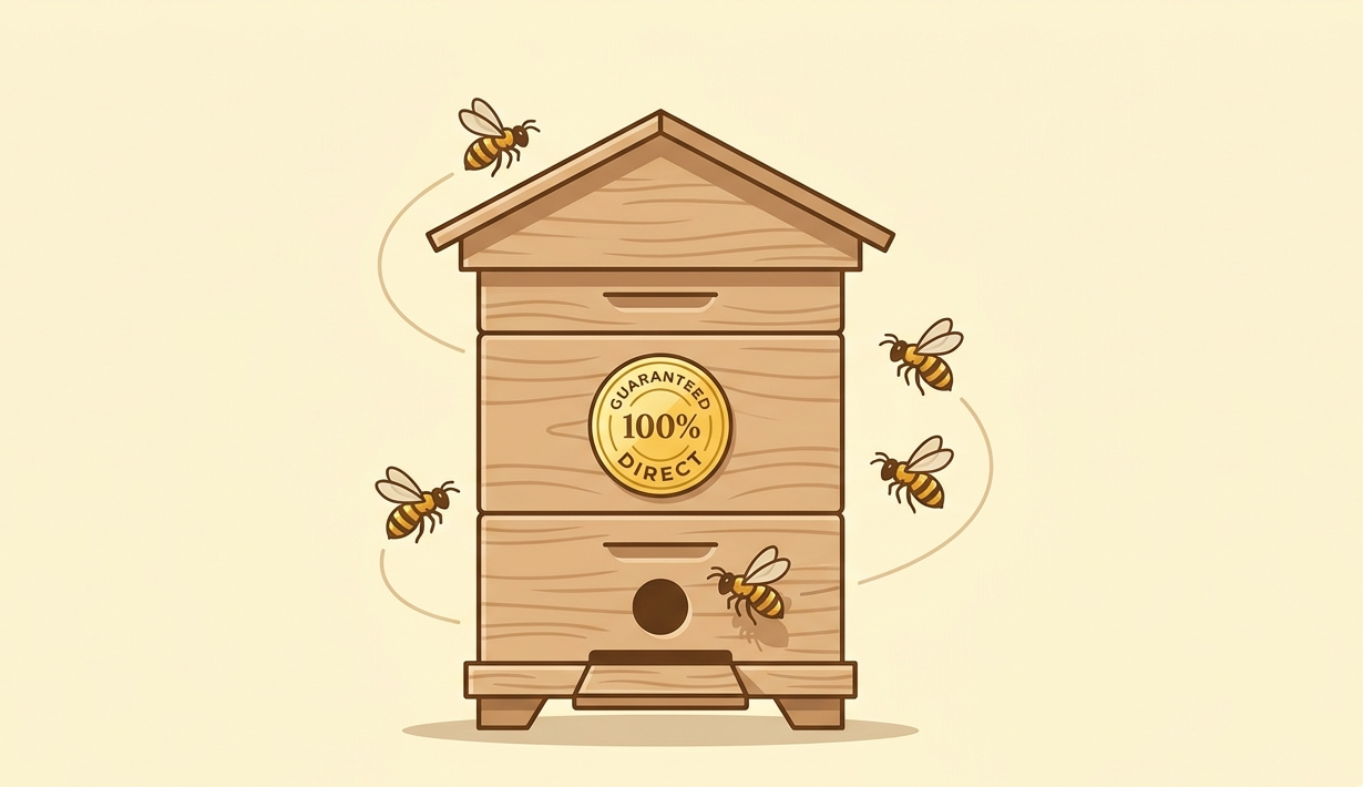 100% Direct From Beehives
